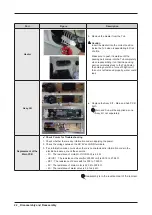 Preview for 24 page of Samsung WW7 J5 6 Series Service Manual