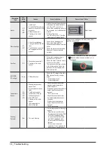 Preview for 32 page of Samsung WW7 J5 6 Series Service Manual