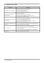 Preview for 34 page of Samsung WW7 J5 6 Series Service Manual