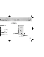 Preview for 6 page of Samsung Yepp YP-700 User Manual