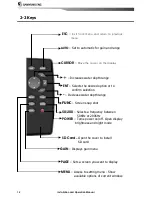 Preview for 12 page of Samyung F560 User Manual