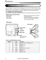 Preview for 36 page of Samyung F560 User Manual