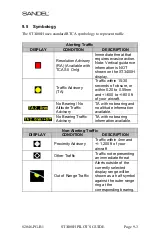 Preview for 50 page of Sandel ST3400H HeliTAWS Pilot'S Manual