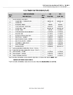 Preview for 158 page of SandenVendo V21 Series Service Manual