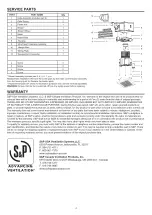 Preview for 4 page of S&P PCD80XHP Quick Start Manual