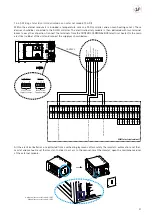 Preview for 31 page of S&P SLIM Series Manual