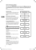 Preview for 18 page of Sandstrom S1MDABI11E Instruction Manual