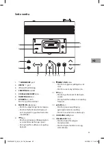 Preview for 35 page of Sandstrom S1MDABI11E Instruction Manual