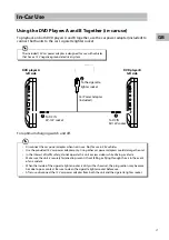 Preview for 21 page of Sandstrom S92PDT12E Instruction Manual