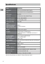 Preview for 42 page of Sandstrom S92PDT12E Instruction Manual