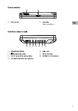 Preview for 45 page of Sandstrom S92PDT12E Instruction Manual