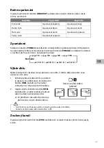 Preview for 177 page of Sandstrom S92PDT12E Instruction Manual