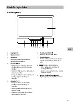 Preview for 189 page of Sandstrom S92PDT12E Instruction Manual