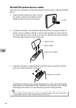 Preview for 196 page of Sandstrom S92PDT12E Instruction Manual