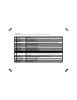 Preview for 10 page of Sangean WFR-1 - DATASHEET 3 Operating Instructions Manual