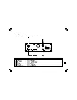 Preview for 13 page of Sangean WFR-1 - DATASHEET 3 Operating Instructions Manual