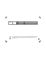 Preview for 153 page of Sangean WFR-1 - DATASHEET 3 Operating Instructions Manual