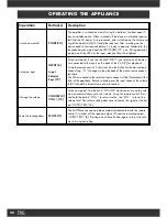 Preview for 38 page of t.a.c. K-35 Instructions For Use Manual