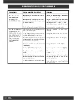 Preview for 60 page of t.a.c. K-35 Instructions For Use Manual