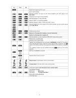 Preview for 9 page of T+A Elektroakustik DD 1535 R Operating Instructions Manual