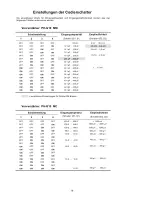 Preview for 18 page of T+A Elektroakustik G 1260 R User Manual