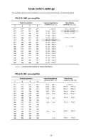 Preview for 36 page of T+A Elektroakustik G 1260 R User Manual