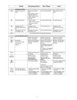 Preview for 12 page of T+A Elektroakustik K8 User Manual