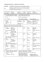 Preview for 18 page of T+A Elektroakustik P 1230 R Service Manual