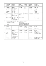 Preview for 20 page of T+A Elektroakustik P 1230 R Service Manual