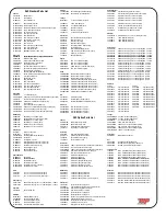 Preview for 11 page of T.O.P. Racing Sabre S4 User Manual