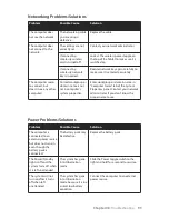 Preview for 108 page of TabletKiosk Sahara Slate PC i400 Series User Manual