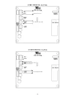 Preview for 10 page of Taco 1900e Series Instructions Manual