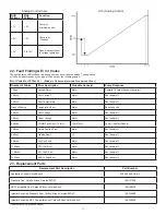 Preview for 11 page of Taco 1900e Series Instructions Manual