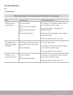 Preview for 17 page of Tactile Medical AFFLOVEST Instructions For Use Manual