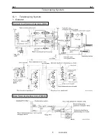 Preview for 133 page of Tadano TR-800XXL4 Service Manual