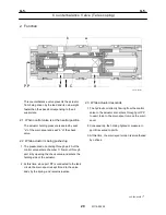 Preview for 161 page of Tadano TR-800XXL4 Service Manual