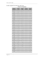 Preview for 38 page of Tadiran Telecom EMERALD ICE Quick Installation Manual