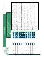 Preview for 73 page of Tadiran Telecom EMERALD ICE Quick Installation Manual