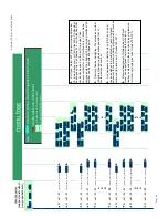 Preview for 74 page of Tadiran Telecom EMERALD ICE Quick Installation Manual