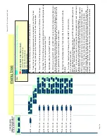 Preview for 76 page of Tadiran Telecom EMERALD ICE Quick Installation Manual