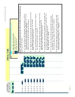 Preview for 88 page of Tadiran Telecom EMERALD ICE Quick Installation Manual