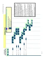 Preview for 97 page of Tadiran Telecom EMERALD ICE Quick Installation Manual