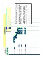 Preview for 98 page of Tadiran Telecom EMERALD ICE Quick Installation Manual