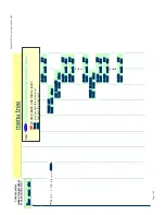 Preview for 104 page of Tadiran Telecom EMERALD ICE Quick Installation Manual