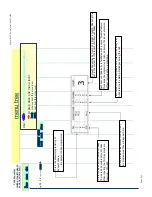 Preview for 105 page of Tadiran Telecom EMERALD ICE Quick Installation Manual