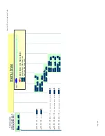 Preview for 106 page of Tadiran Telecom EMERALD ICE Quick Installation Manual