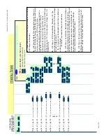 Preview for 108 page of Tadiran Telecom EMERALD ICE Quick Installation Manual