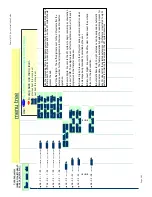 Preview for 113 page of Tadiran Telecom EMERALD ICE Quick Installation Manual