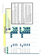 Preview for 125 page of Tadiran Telecom EMERALD ICE Quick Installation Manual