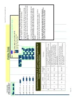 Preview for 127 page of Tadiran Telecom EMERALD ICE Quick Installation Manual